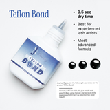Retention Bundle